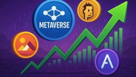 Metaverse Token’larında Pump Sinyalleri