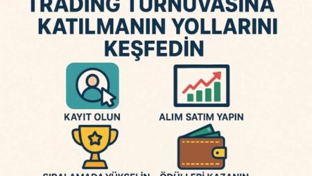 Trading Tournament’lar Nasıl Katılınır?