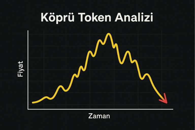 Köprü Token Analizi Nasıl Yapılır?