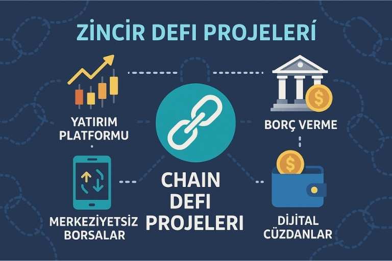 Çapraz Zincir DeFi Projeleri Nelerdir?
