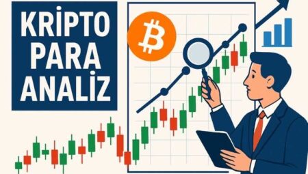 En İyi Kripto Para Analiz Araçları