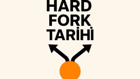 [Son Dakika] Hard Fork Tarihi Açıklandı