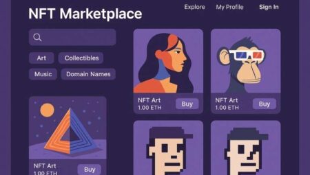 NFT Marketplace’ler Karşılaştırması