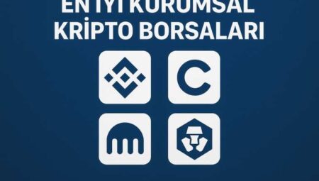 En İyi Kurumsal Kripto Borsaları